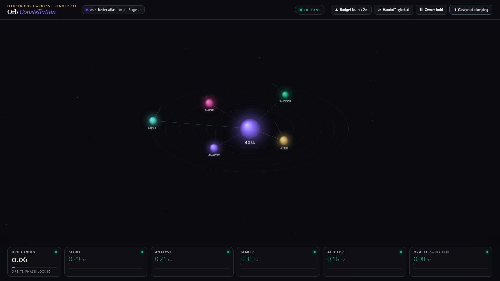 Orb Constellation render