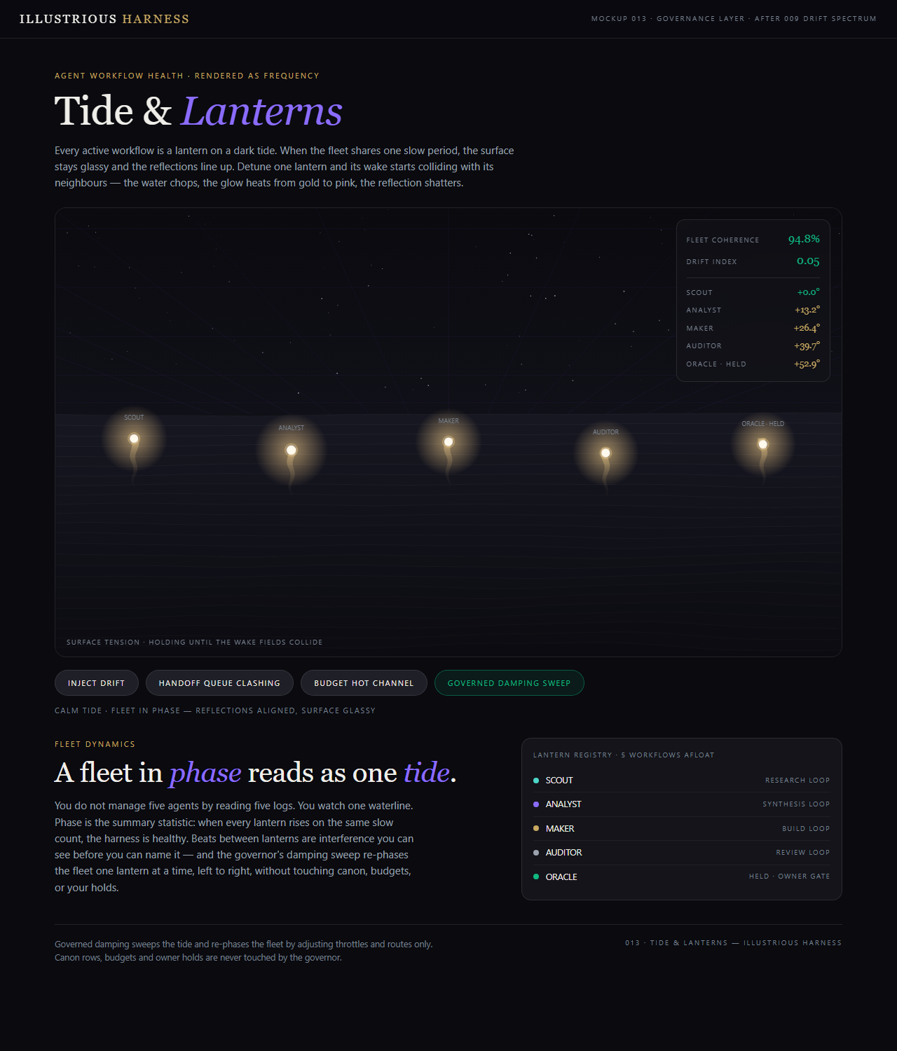 Tide and Lanterns render